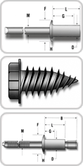 Celus Fasteners logo