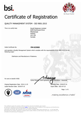 BSI Certificate