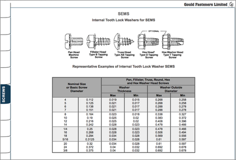 Sems Table Image