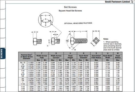 Set Screws Table Image
