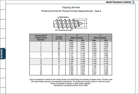 Tapping Screws Table Image